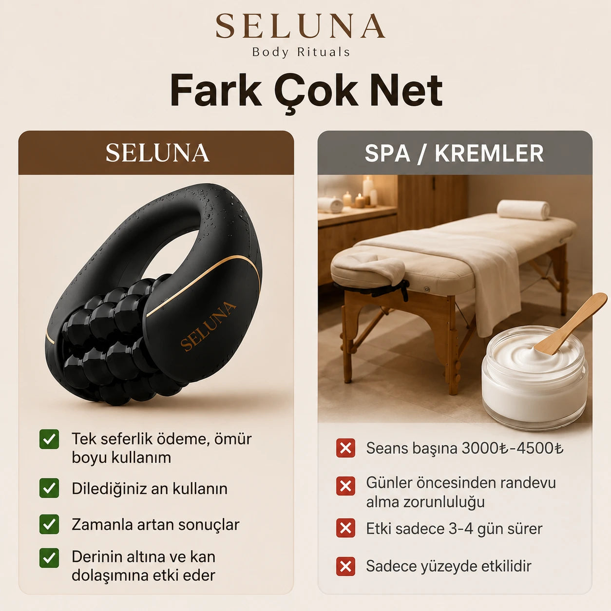 Seluna BodyRoll™